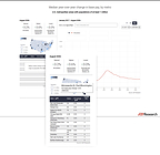 3 pay insights us chart 2